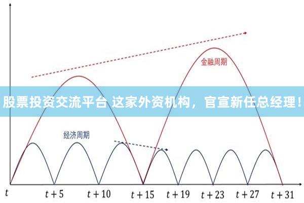股票投资交流平台 这家外资机构，官宣新任总经理！