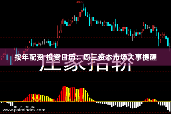 按年配资 投资日历：周三资本市场大事提醒