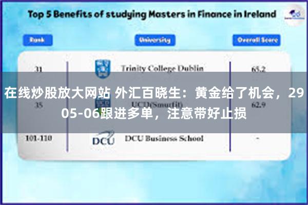 在线炒股放大网站 外汇百晓生：黄金给了机会，2905-06跟进多单，注意带好止损