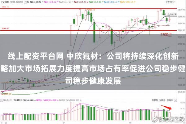 线上配资平台网 中欣氟材：公司将持续深化创新驱动战略加大市场拓展力度提高市场占有率促进公司稳步健康发展