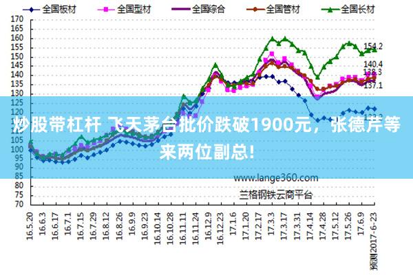 炒股带杠杆 飞天茅台批价跌破1900元，张德芹等来两位副总!