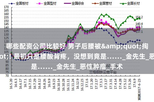 哪些配资公司比较好 男子后腰被&quot;掏空&quot;! 最初只是腰酸背疼，没想到竟是……_金先生_恶性肿瘤_手术