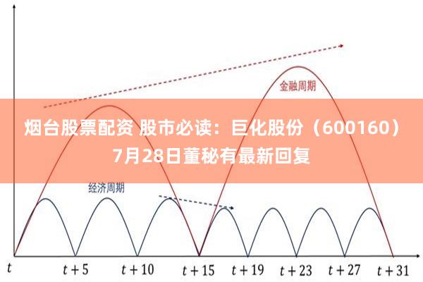 烟台股票配资 股市必读：巨化股份（600160）7月28日董秘有最新回复
