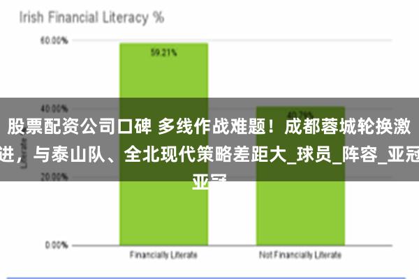 股票配资公司口碑 多线作战难题！成都蓉城轮换激进，与泰山队、全北现代策略差距大_球员_阵容_亚冠