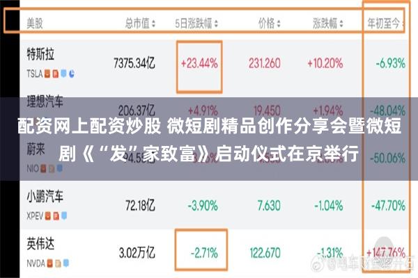 配资网上配资炒股 微短剧精品创作分享会暨微短剧《“发”家致富》启动仪式在京举行